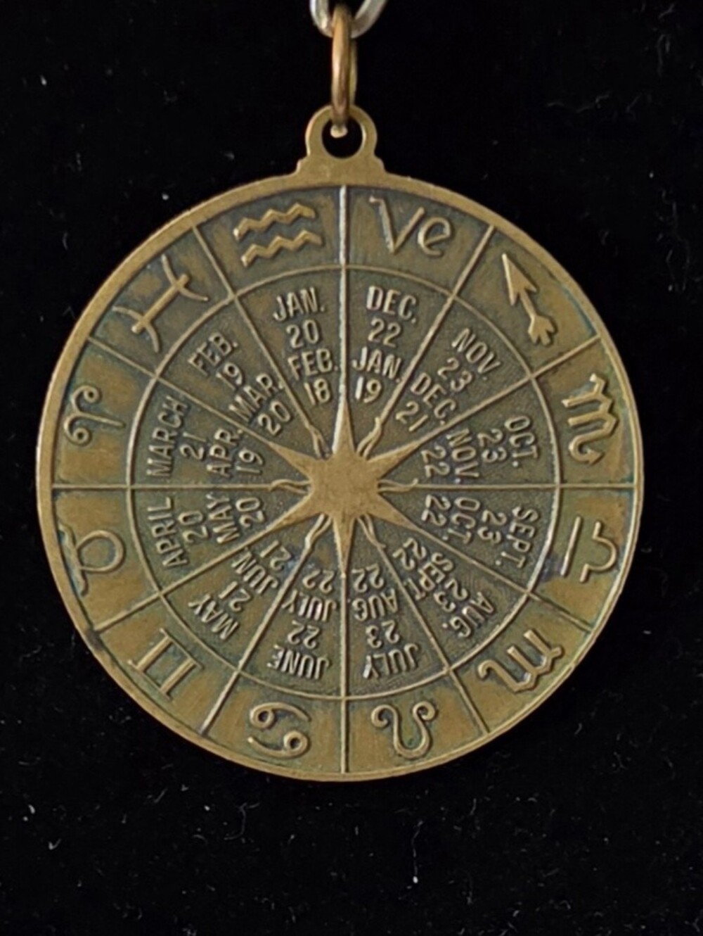 Vintage Brass Zodiac Calendar Necklace 24" Reversible Astrological Medallion - Picture 4 of 5
